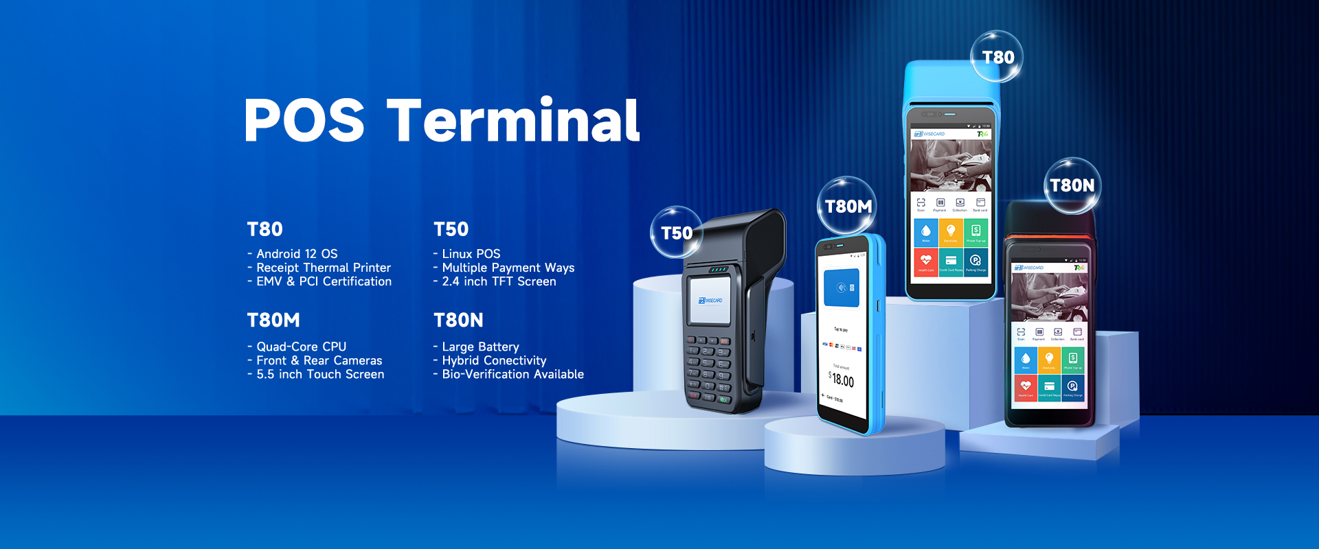 qualidade Terminal esperto da posição fábrica